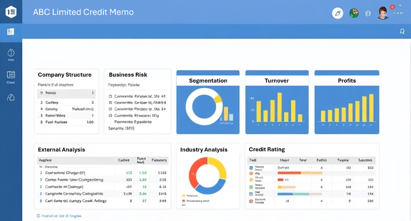 Automated Credit Memo